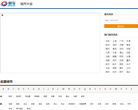 易车网城市列表缩略图