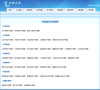 中国城市街道地图缩略图