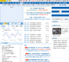 搜狐财经社区缩略图