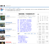 海南一家缩略图
