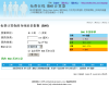 免费在线 BMI 计算器 -缩略图
