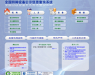 中国特种设备公示信息查询网缩略图