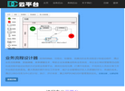 鼎创新流云平台缩略图