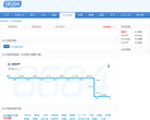 长沙地铁票价查询缩略图