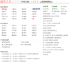 巴壁虎成语查询工具缩略图