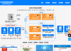 长治市汇智众诚科技缩略图