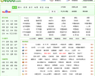D4000网址导航缩略图