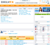 DailyFX财经网缩略图