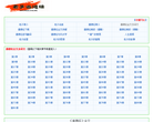 道德经缩略图