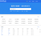 星网大数据缩略图