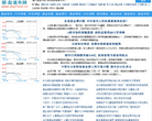 基金速查网缩略图