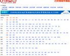 打折网缩略图
