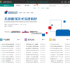 百度开发者中心缩略图