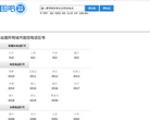 图吧电话查询缩略图
