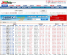 顶牛股网缩略图