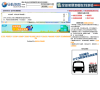 导航地图缩略图