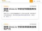 draw中文学习网缩略图