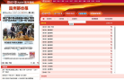 温州都市报数字报缩略图