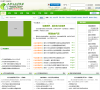 大学生投资创业网缩略图