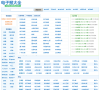 电子报大全缩略图