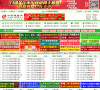 中国辣椒网缩略图