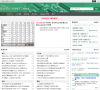 EDA365电子工程技术网站缩略图