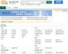 电力英才网缩略图