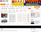 南昌二手房网缩略图