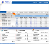 网上房地产缩略图