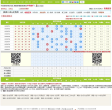 福建11选5走势图缩略图