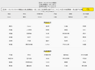 南京市江宁区王业金农资经营部缩略图