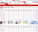 彩经网缩略图