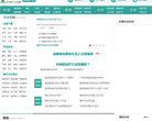 寻医问药网肛肠疾病频道缩略图
