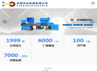 东莞华达机械缩略图