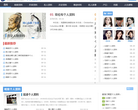 2015名人个人资料大全缩略图