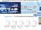 山东耀智信息科技缩略图