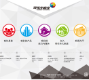 哥伦布缩略图
