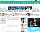 首席健康官缩略图