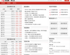 同花顺金融网商品期货频道缩略图
