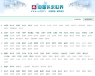供求世界缩略图