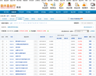 数米基金网缩略图