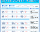 广元市信箱中心缩略图