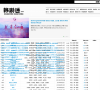 韩剧迷缩略图