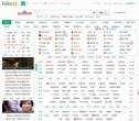 Hao123缩略图