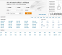 去哪儿网火车票频道缩略图