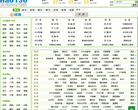hao136导航缩略图