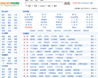 hao360网址导航缩略图