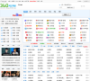 360网址导航缩略图