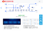 四川知货科技缩略图