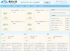 上海欢乐马戏缩略图